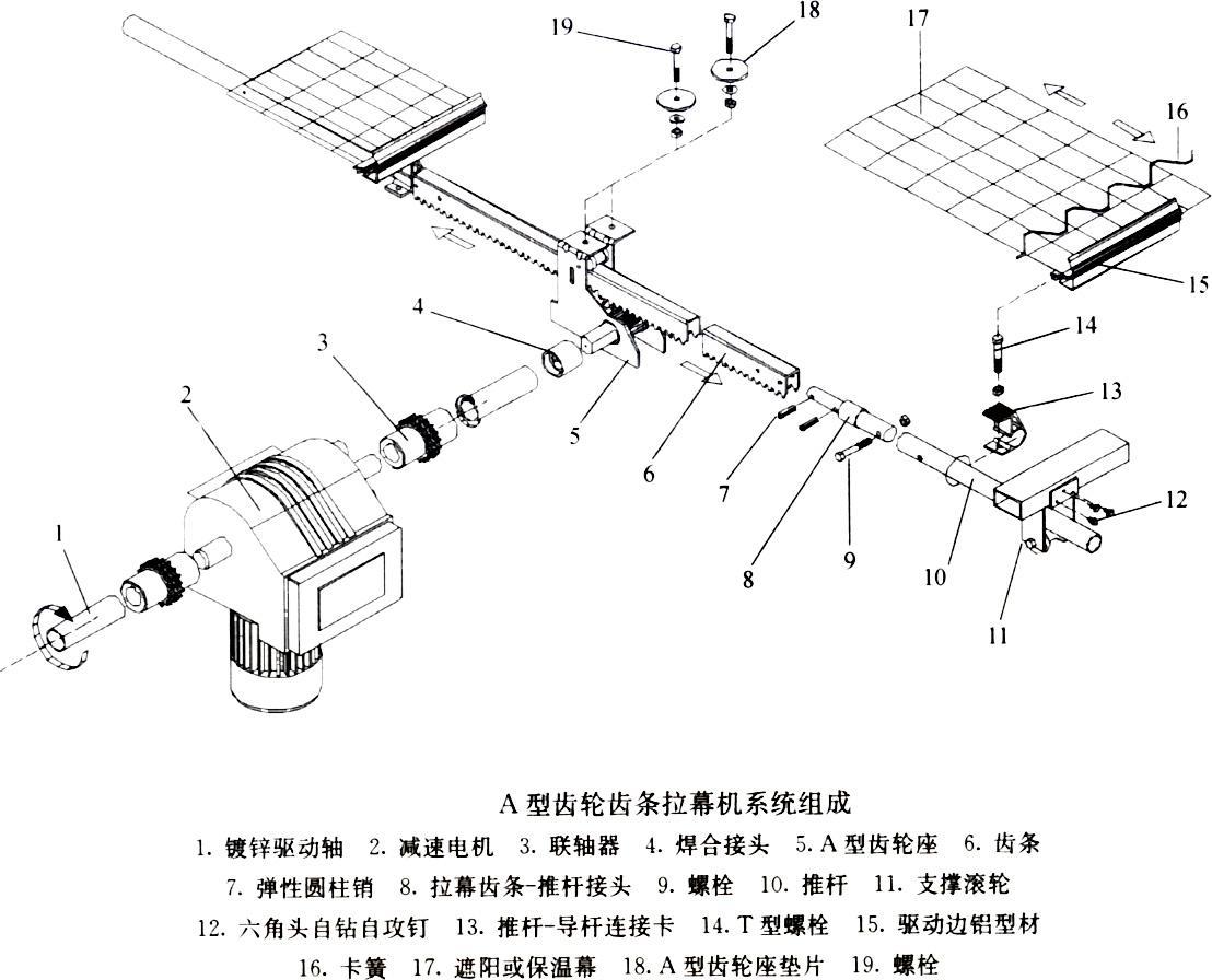 温室遮阳系统的A型齿轮齿条拉幕电机组成部分